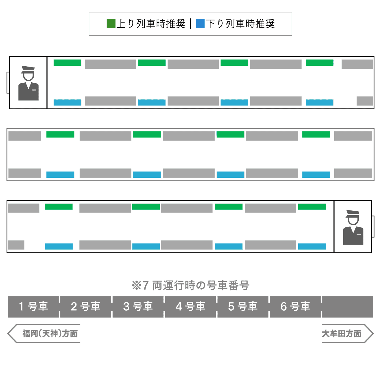 6000形 車内